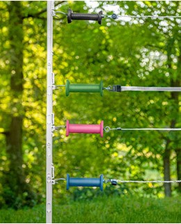 Системы для ворот